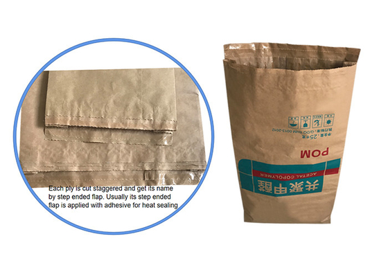 주문 인쇄 꼬집음 바닥 Kraft 종이 자루 25 Kg 가루 포장 백